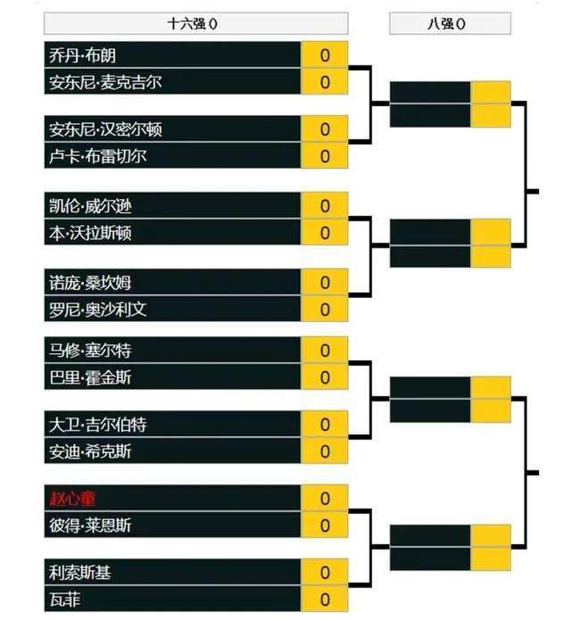 下半场伤停补时4分钟，全场比赛结束，最终利物浦4-0LASK林茨。